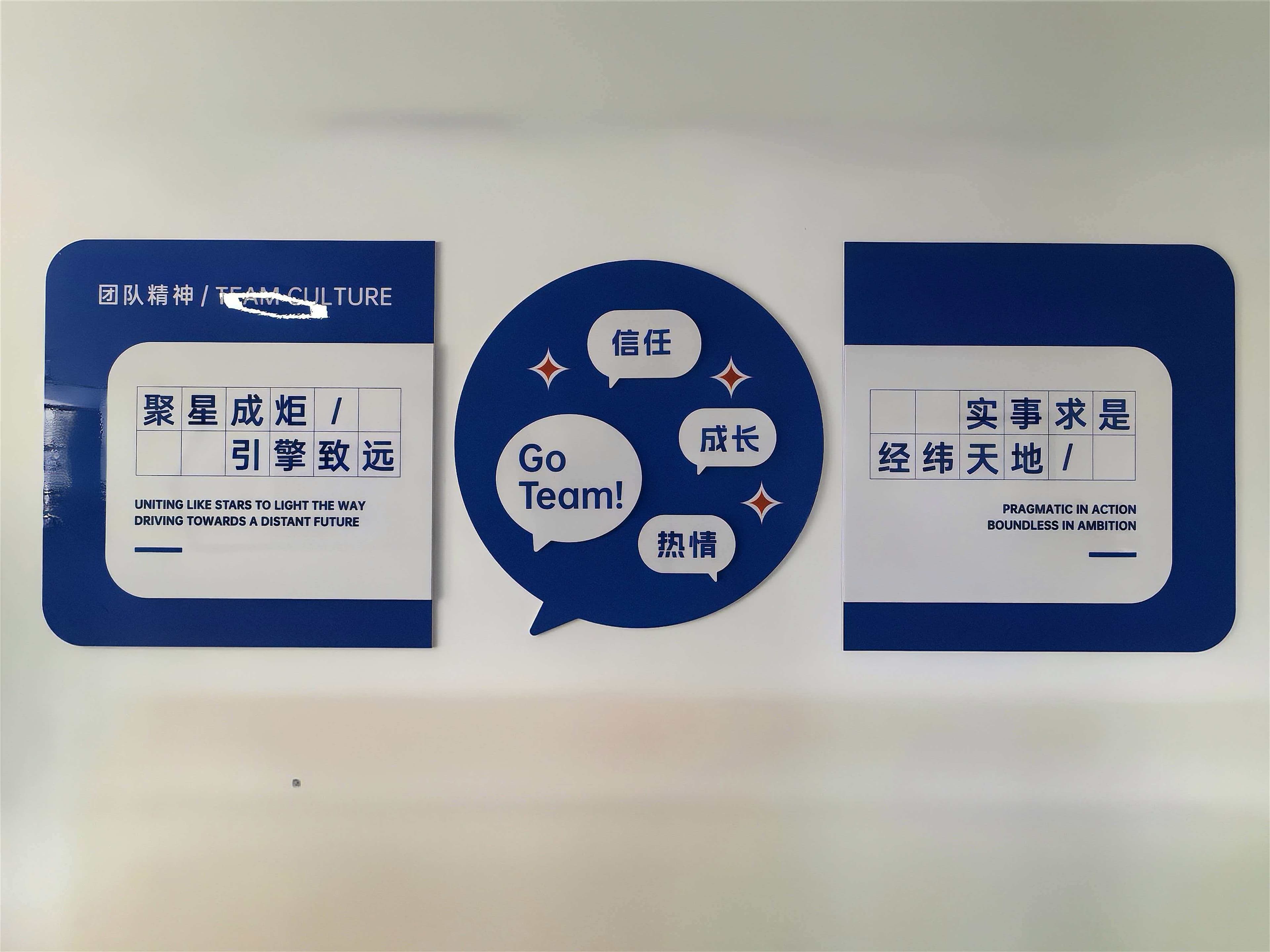 团队精神与企业文化墙